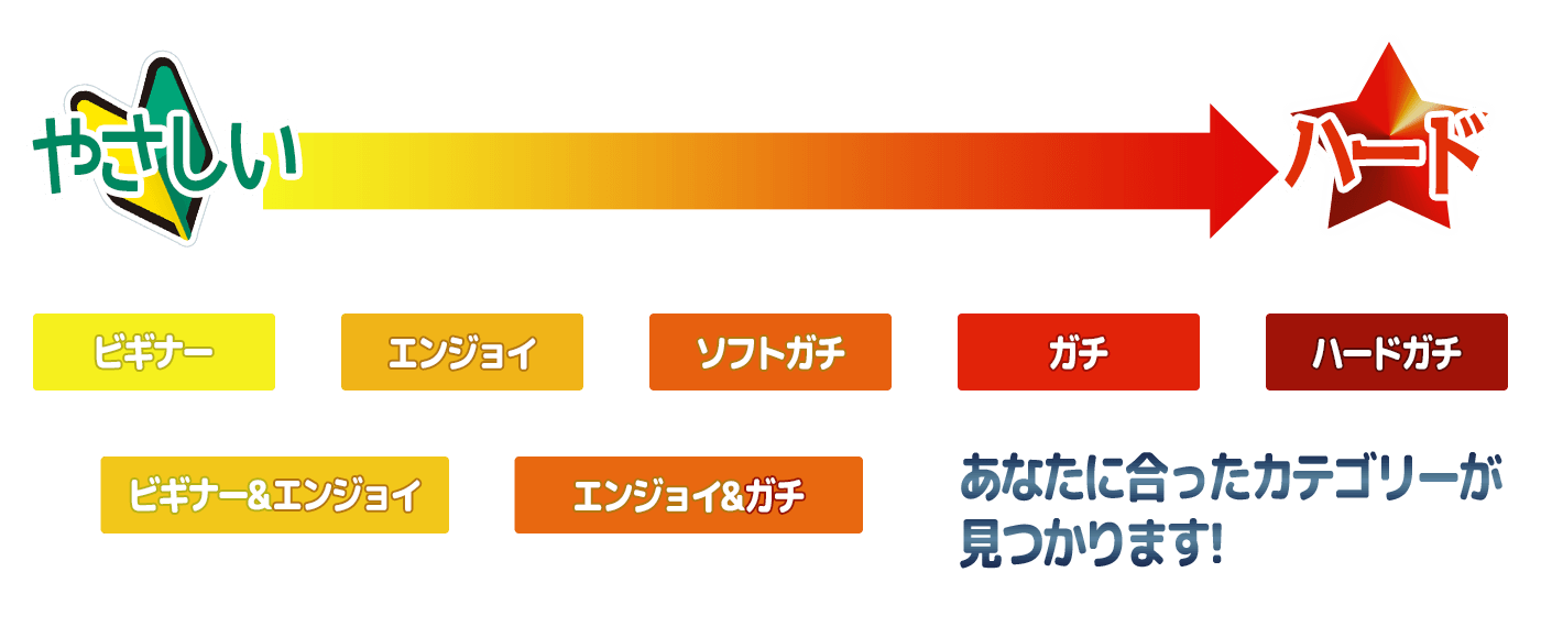 個人参加型カテゴリー 即日個人参加フットサル運営企業 Calcio カルチョ 個人参加型カテゴリー 即日個人参加フットサル運営企業 Calcio カルチョ