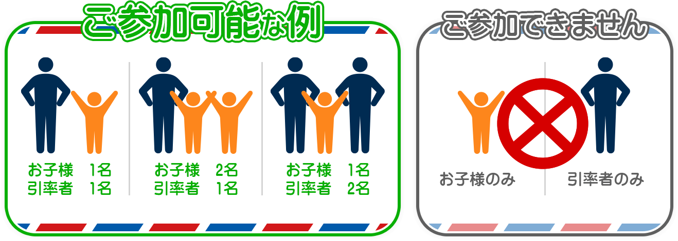 参加可能の例と参加不可能の例